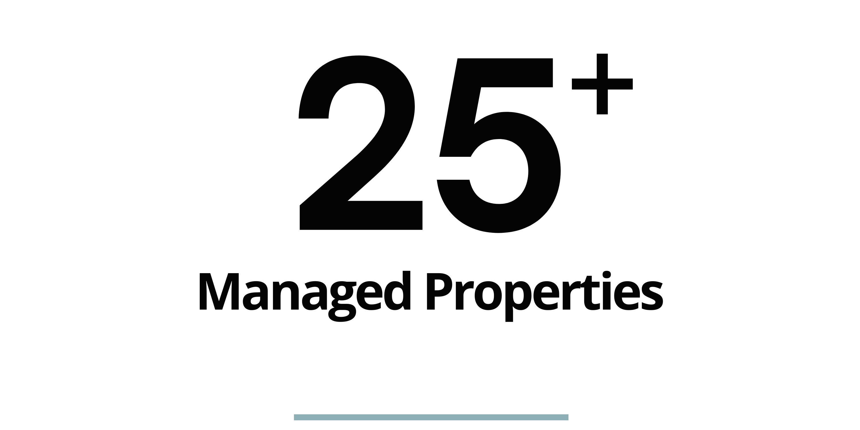 25+ managed properties