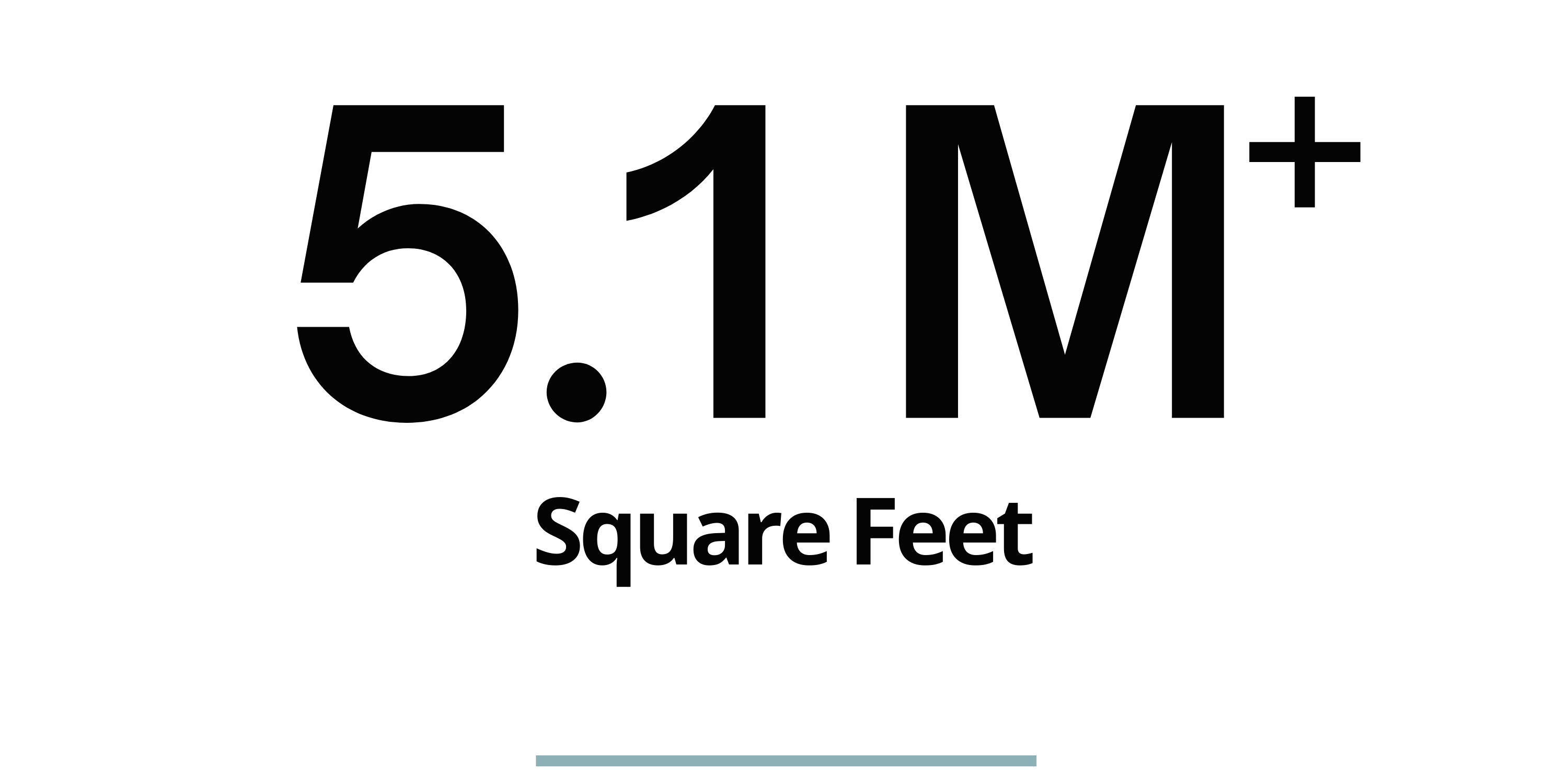 5.1 Million Plus Square Feet